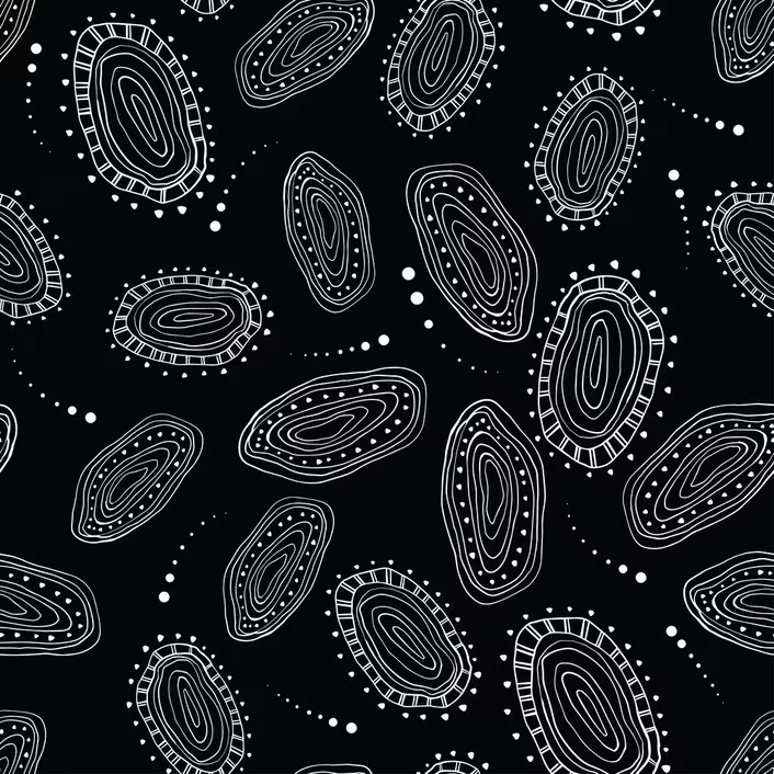 Birimgan Manual Back Custom Fabric