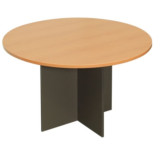 Rapid Worker Round Table